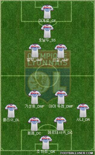 Olympique Lyonnais Formation 2012