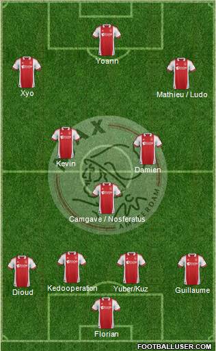 AFC Ajax Formation 2012