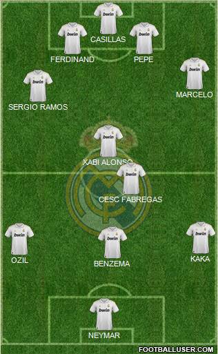 Real Madrid C.F. Formation 2012