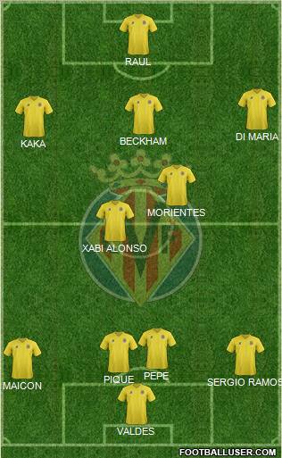 Villarreal C.F., S.A.D. Formation 2012