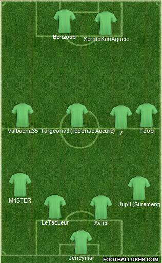 Europa League Team Formation 2012