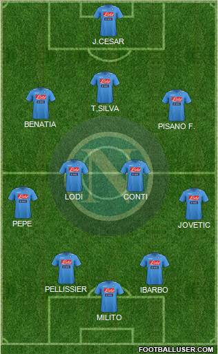 Napoli Formation 2012