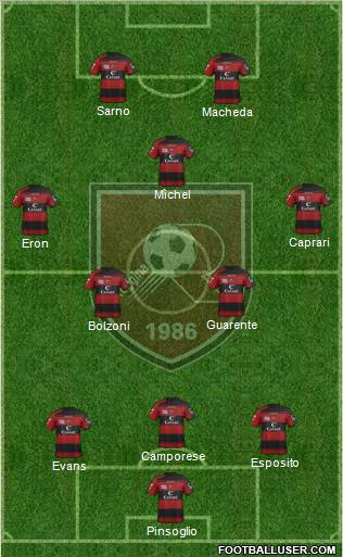 Reggina Formation 2012