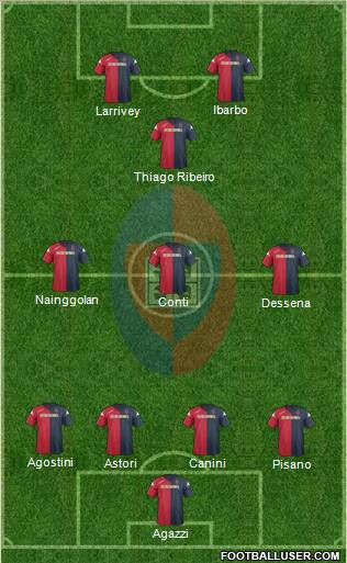 Cagliari Formation 2012