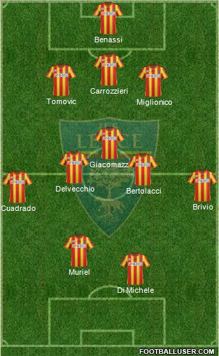 Lecce Formation 2012