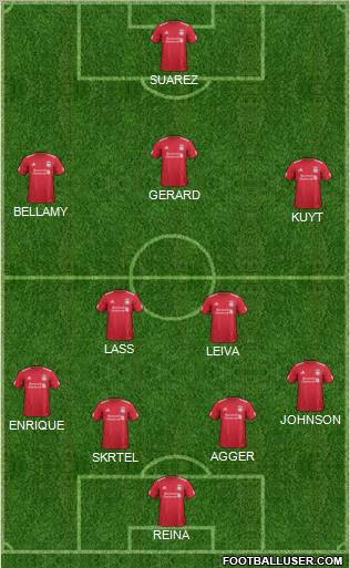 Liverpool Formation 2012