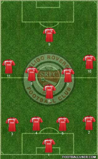 Sligo Rovers Formation 2012