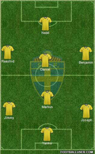 Sweden Formation 2012