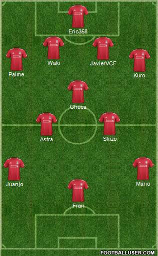 Liverpool Formation 2012