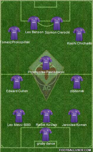 Fiorentina Formation 2012