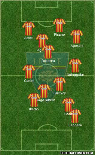 Lecce Formation 2012