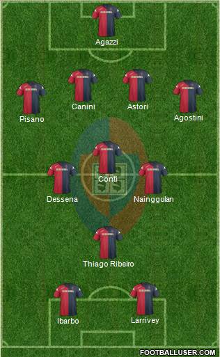 Cagliari Formation 2012