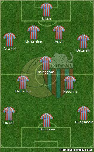 Catania Formation 2012