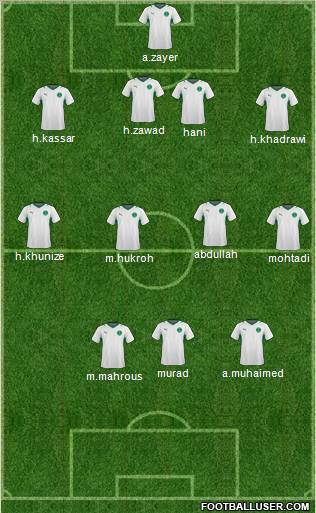 Saudi Arabia Formation 2012
