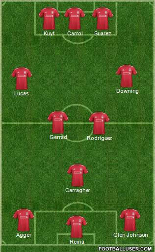 Liverpool Formation 2012