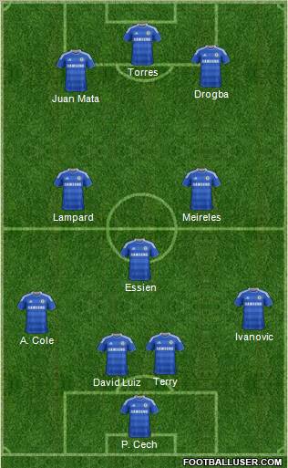 Chelsea Formation 2012