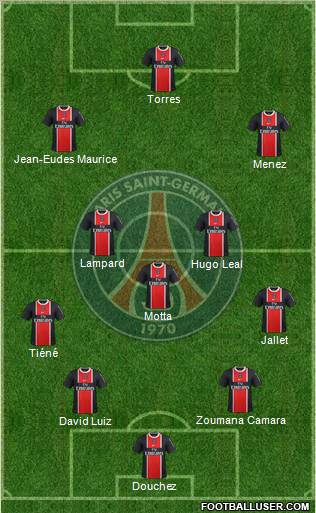 Paris Saint-Germain Formation 2012
