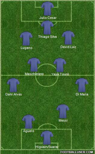 Dream Team Formation 2012