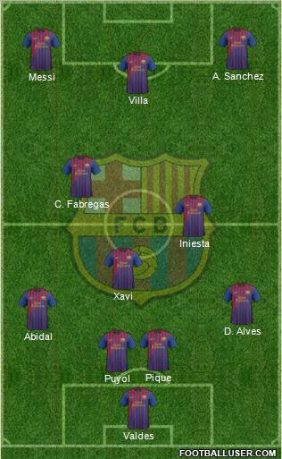 F.C. Barcelona Formation 2012