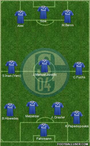 FC Schalke 04 Formation 2012