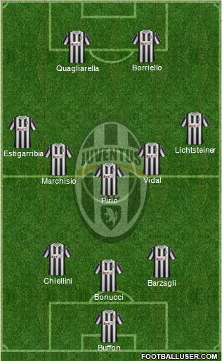 Juventus Formation 2012
