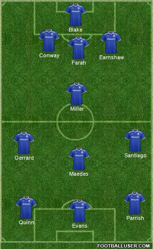 Cardiff City Formation 2012