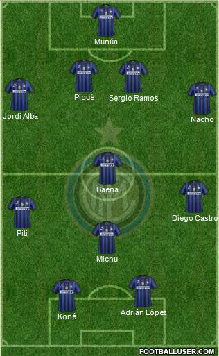 F.C. Internazionale Formation 2012