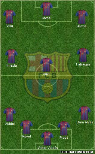 F.C. Barcelona Formation 2012