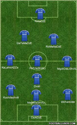 Chelsea Formation 2012
