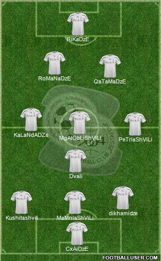 FC Zestafoni Formation 2012