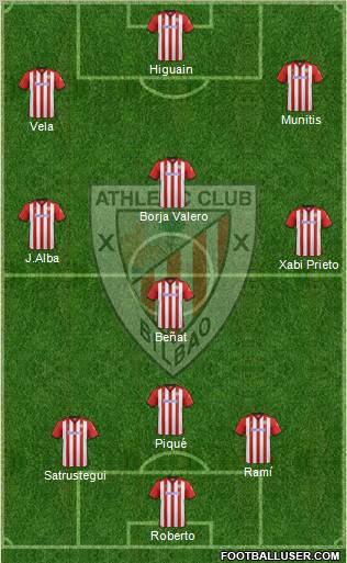 Athletic Club Formation 2012