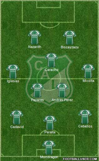 AC Deportivo Cali Formation 2012