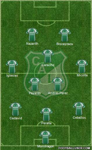 AC Deportivo Cali football formation