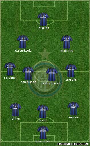 F.C. Internazionale Formation 2012