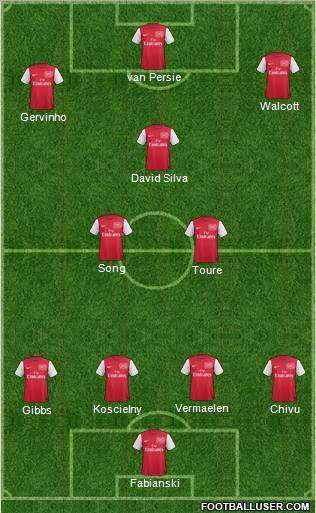 Arsenal Formation 2012