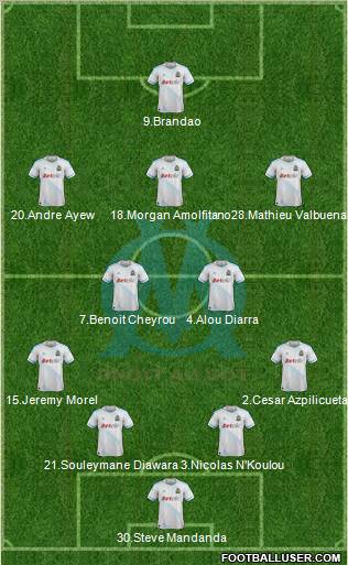 Olympique de Marseille Formation 2012