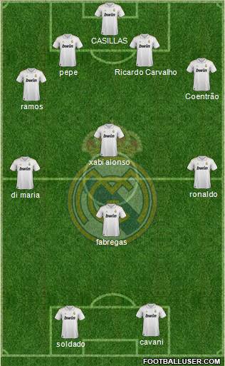 Real Madrid C.F. Formation 2012