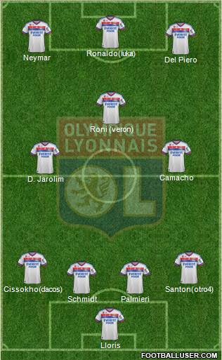 Olympique Lyonnais Formation 2012