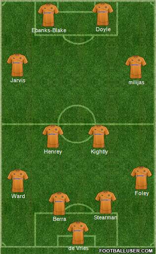 Wolverhampton Wanderers Formation 2012
