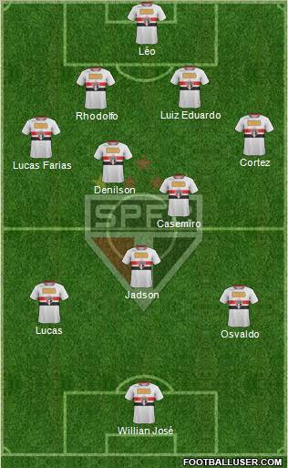 São Paulo FC Formation 2012