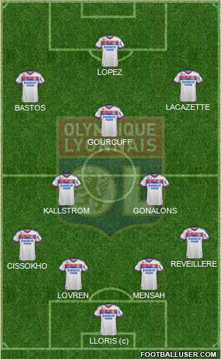 Olympique Lyonnais Formation 2012