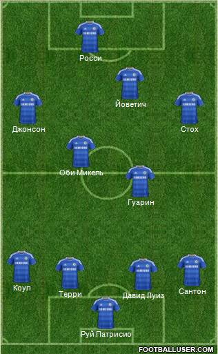 Chelsea Formation 2012