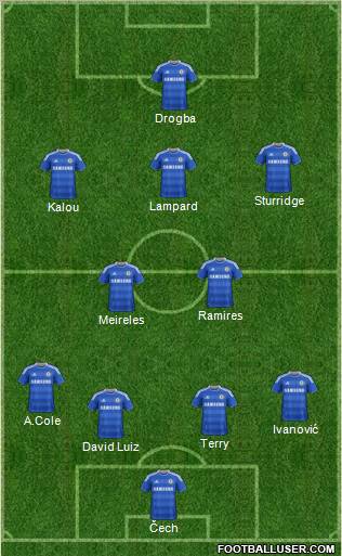 Chelsea Formation 2012