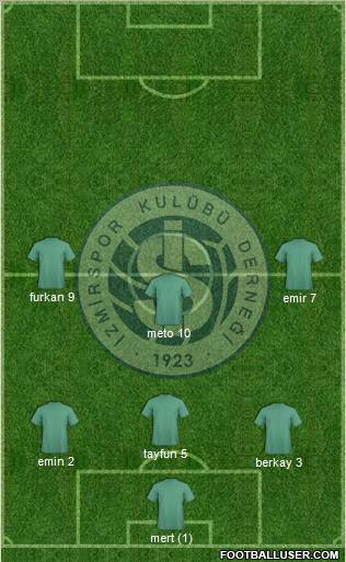Izmirspor Formation 2012