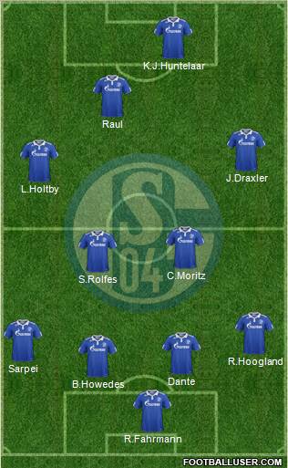 FC Schalke 04 Formation 2012