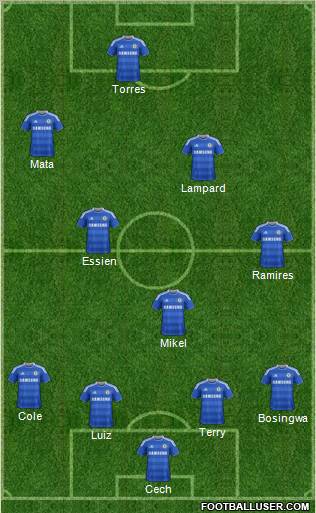 Chelsea Formation 2012