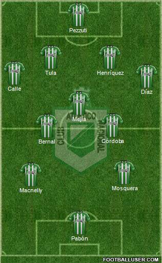 CDC Atlético Nacional football formation