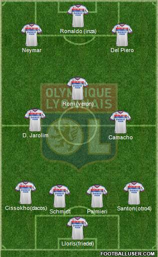 Olympique Lyonnais Formation 2012