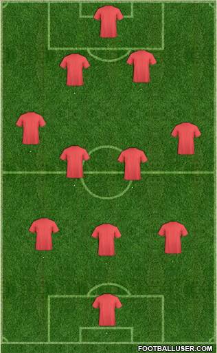 Pro Evolution Soccer Team Formation 2012