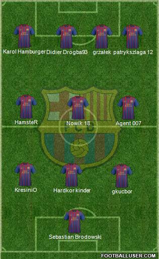 F.C. Barcelona Formation 2012